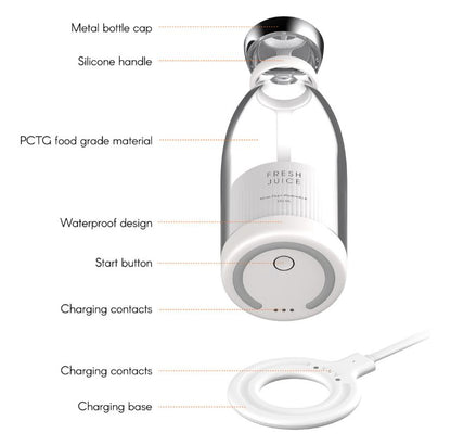 POKETMIX Mini Licuadora Portatil